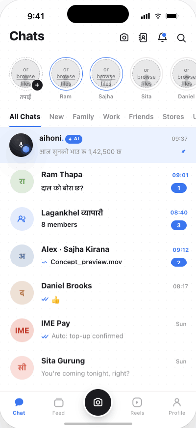 aihoni chats list